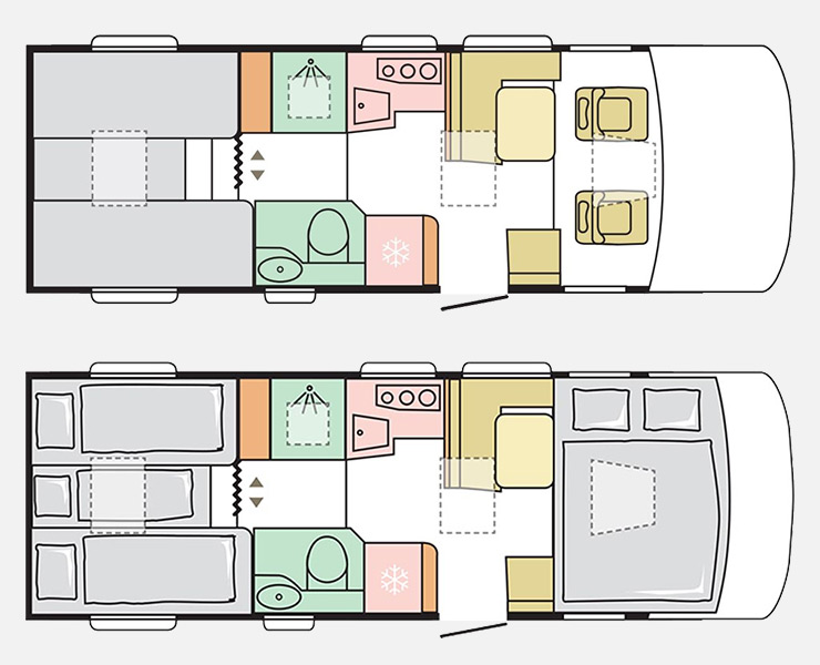 Notranja razporeditev avtodoma Adria Sonic 700 SL Plus Avtomatski menjalnik